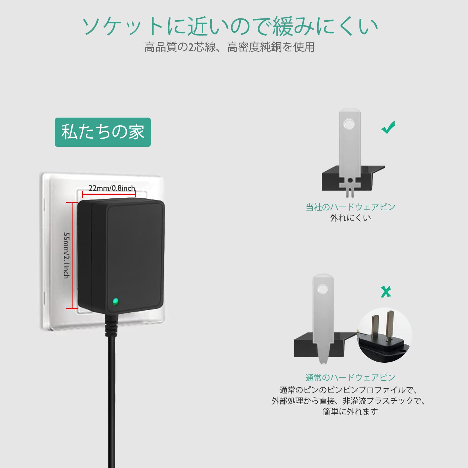 Amazon.co.jp: LnauyJP 22V ACアダプター 対応 サンエス SUN-S 空調